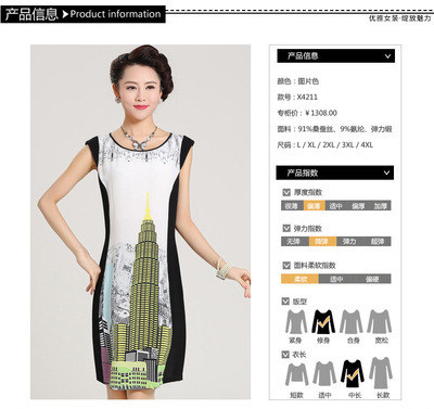 2014明星同款真絲連衣裙 工廠實體批發與一件代發女裝采購指南